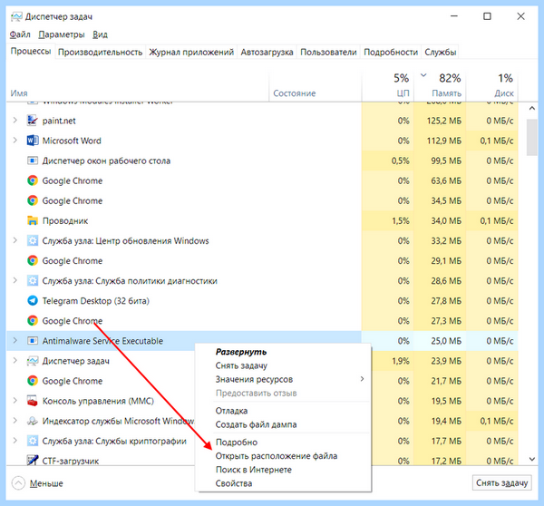 Antimalware service грузит (antimalware, service, грузить, Service Executable», процесс Antimalware, «Antimalware Service) Antimalware service грузит