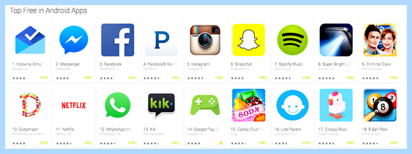 App to top the content or links App to top the content or links