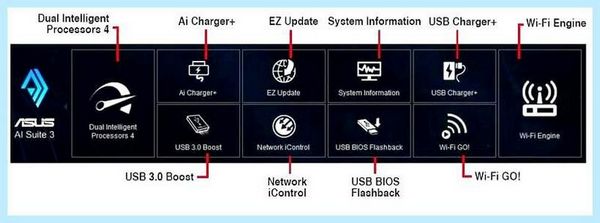 Asus ai suite