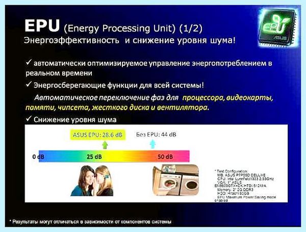 Asus epu что это