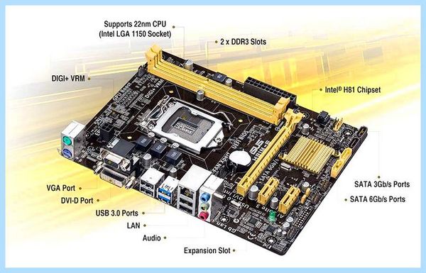 Asus hb1m e economica - Unboxing Athlon 5150 - Asus