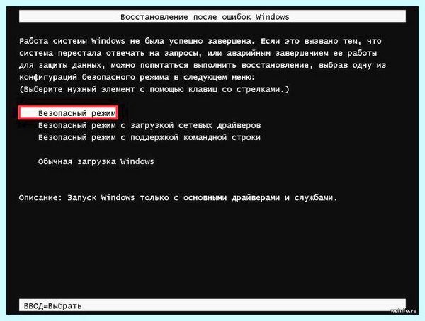 Asus не горит экран