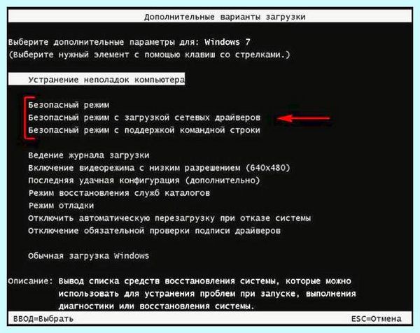 Asus не работает экран
