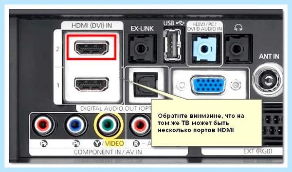 Asus не работает монитор (asus, работать, монитор, «Нет сигнала», материнской платы) Asus не работает монитор