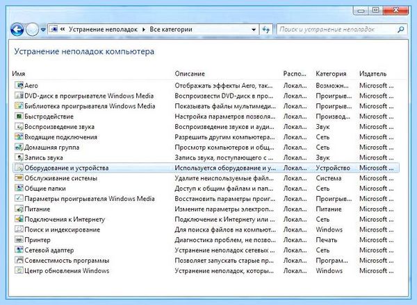 Asus не включается подсветка клавиатуры