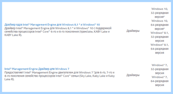 Asus pci контроллер simple communications