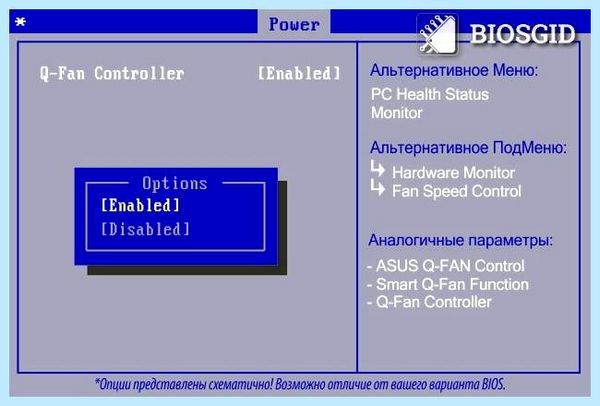 Asus q fan