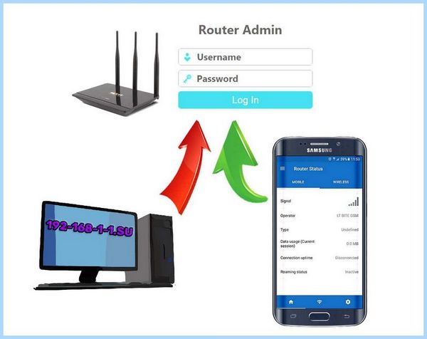 Asus router личный кабинет (asus, router, личный, кабинет, кабинет роутера) Asus router личный кабинет