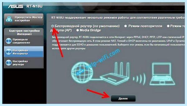 Asus роутер пароль по умолчанию