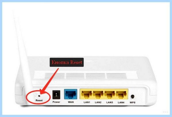 Asus роутер вход (asus, роутер, вход, port number) Asus роутер вход