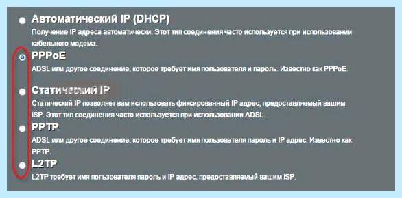 Asus router вход