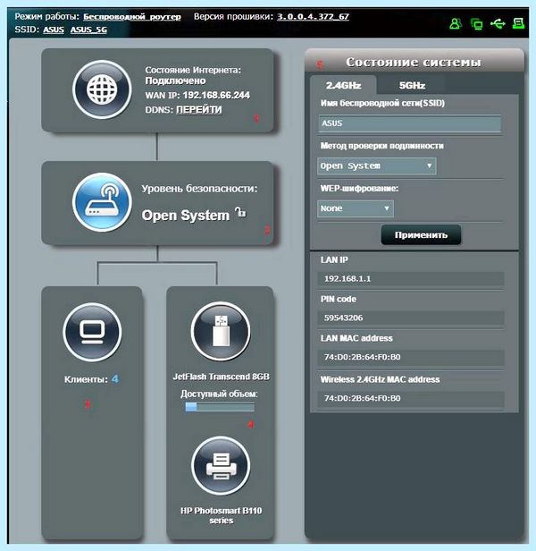 Asus router вход