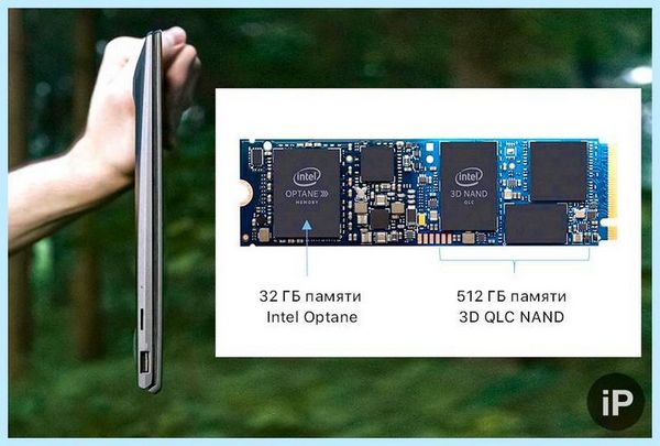 Asus zenbook тачпад (asus, zenbook, тачпад, Smart Gesture, fingers touchpad, ZenBook 2020) Asus zenbook тачпад