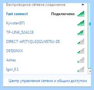 Wi fi 2 4 ггц скорость