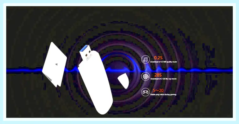 Wi fi адаптеры для пк рейтинг