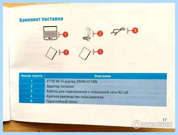 Wi fi zte h118n