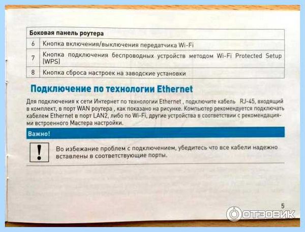 Wi fi zte h118n