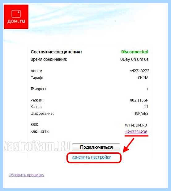 Wi fi zte h118n