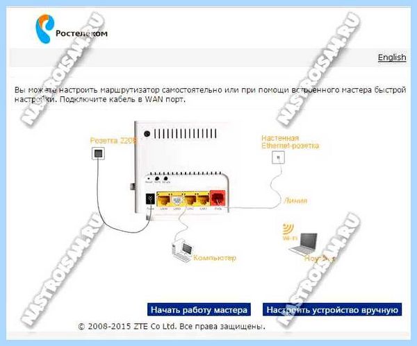 Wi fi zte h118n