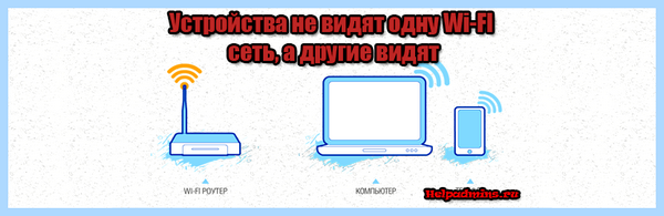 Wifi не видит сети