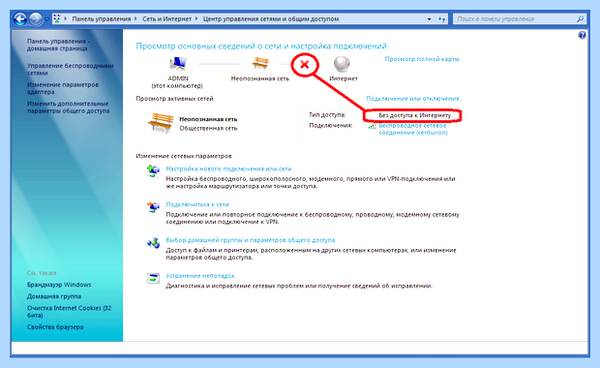 Wifi неопознанная сеть