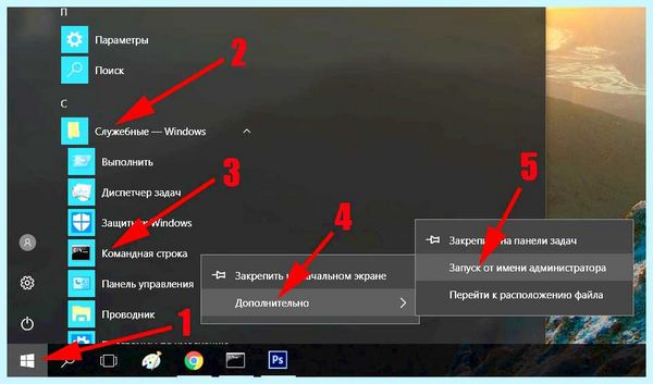 Wifi неопознанная сеть