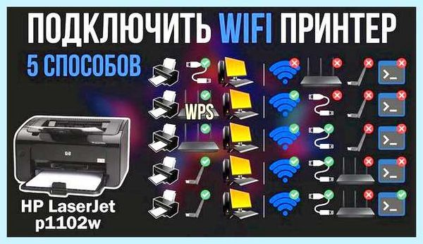 Wifi принтер без роутера