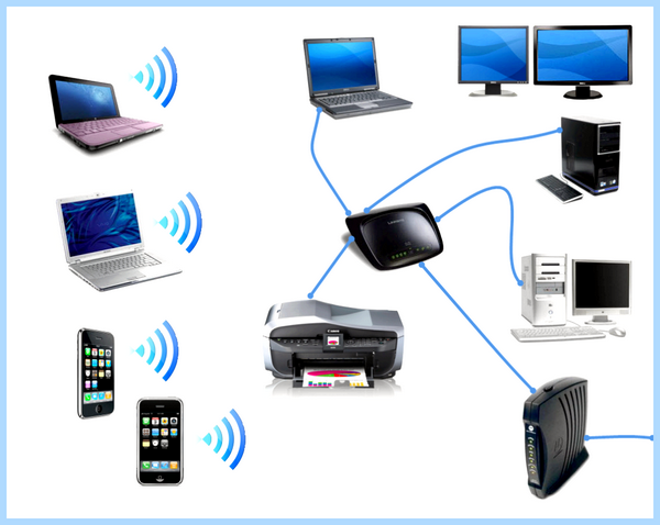 Wifi сохранено но не подключается (wifi, сохранить, подключать, «Сохранено защита, Обратите внимание, «Сохранено защита WPA2») Wifi сохранено но не подключается