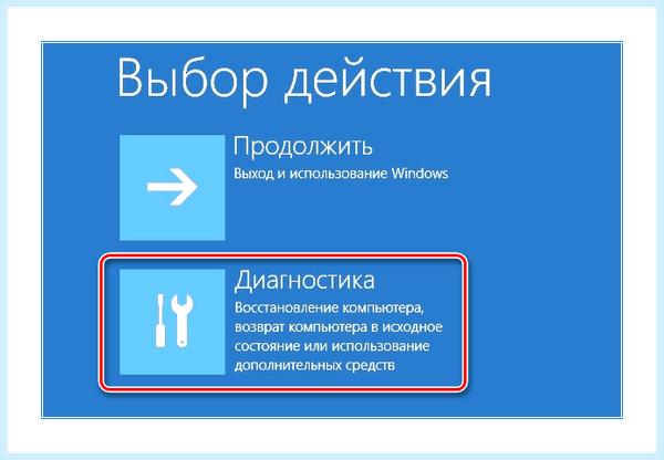 Win 10 администратор заблокировал выполнение этого приложения