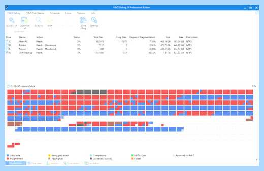 Win 10 дефрагментация (дефрагментация, дефрагментации диска, диска Windows, дефрагментации диска Windows, программное обеспечение) Win 10 дефрагментация
