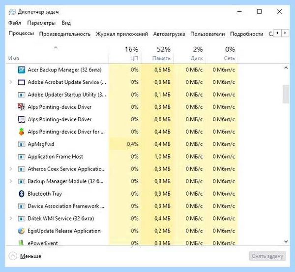 Win 10 диск загружен на 100