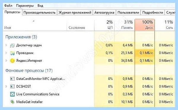 Win 10 диск загружен на 100