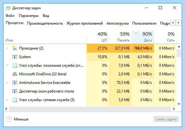 Win 10 грузит диск на 100
