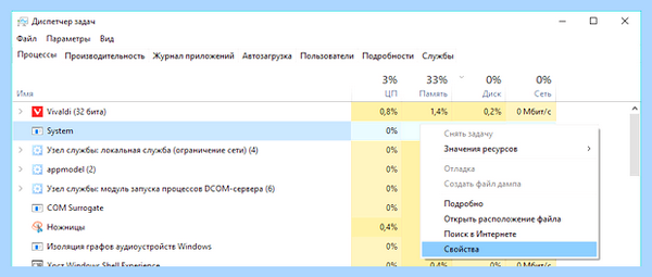 Win 10 грузит диск на 100