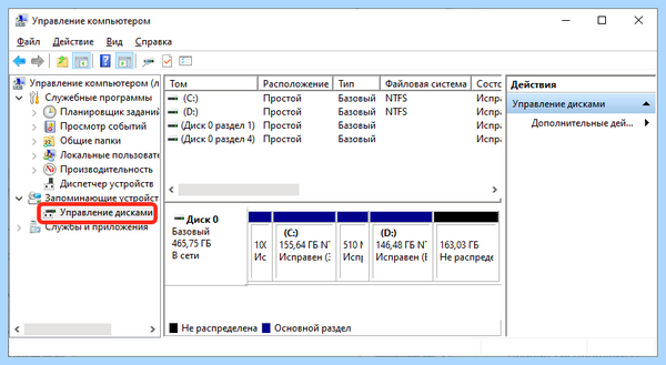 Win 10 не видит ssd