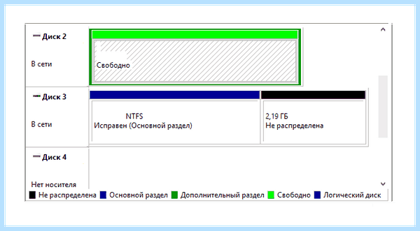 Win 10 не видит ssd