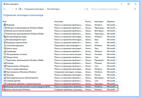 Windows 10 0x80070422 (windows, 0x80070422, делать если, 0x80070422 Windows, Windows делать, Windows делать если) Windows 10 0x80070422