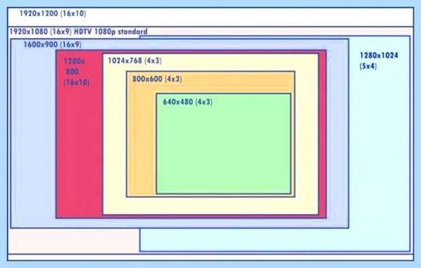 Windows 10 1920x1080 (windows, 1920x1080, 1920x1080px 1920x1080px, 1920x1080px 3840x2160px, изменить разрешение, 3840x2160px 1920x1080px) Windows 10 1920x1080