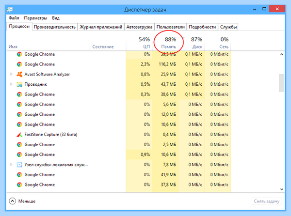 Windows 10 4 гб оперативной памяти