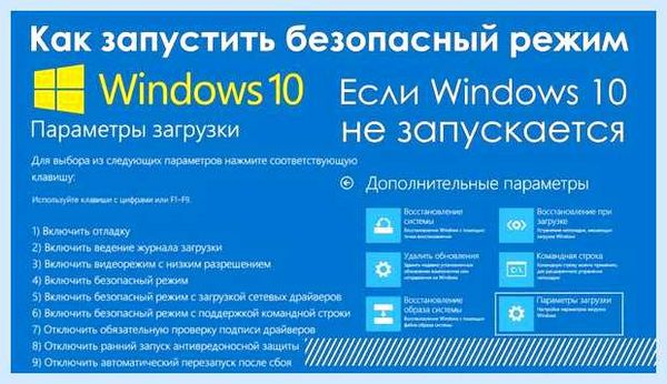 Windows 10 безопасный режим как войти