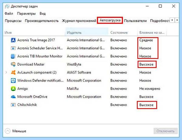 Windows 10 долго грузится