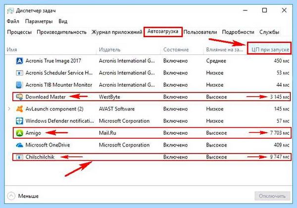 Windows 10 долго грузится