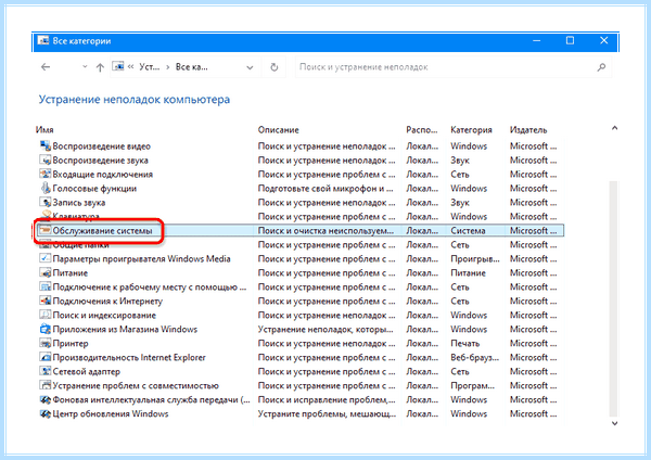 Windows 10 доступна не вся оперативная память