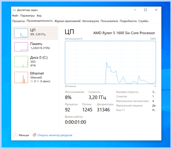 Windows 10 enterprise ltsb что это (windows, enterprise, ltsb, Windows LTSC, LTSC 2021, Windows LTSC 2021) Windows 10 enterprise ltsb что это