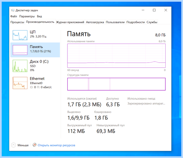 Windows 10 enterprise ltsb что это (windows, enterprise, ltsb, Windows LTSC, LTSC 2021, Windows LTSC 2021) Windows 10 enterprise ltsb что это