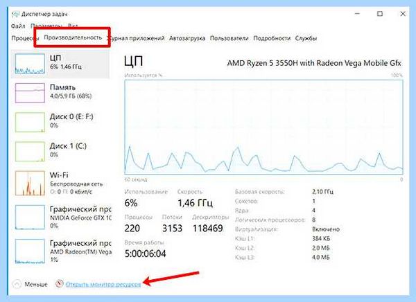 Windows 10 грузит диск на 100