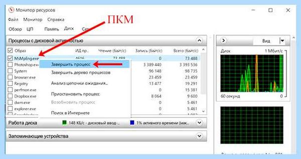 Windows 10 грузит диск на 100