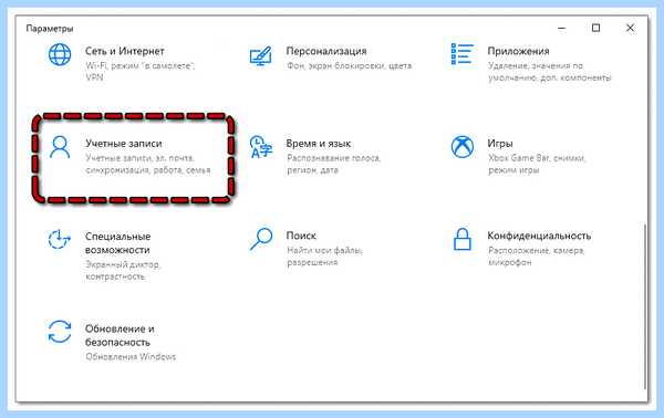 Windows 10 home отключить пароль при входе (windows, home, отключить, пароль) Windows 10 home отключить пароль при входе