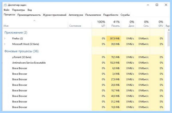 Windows 10 идет подготовка долго