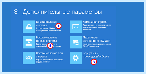 Windows 10 идет подготовка
